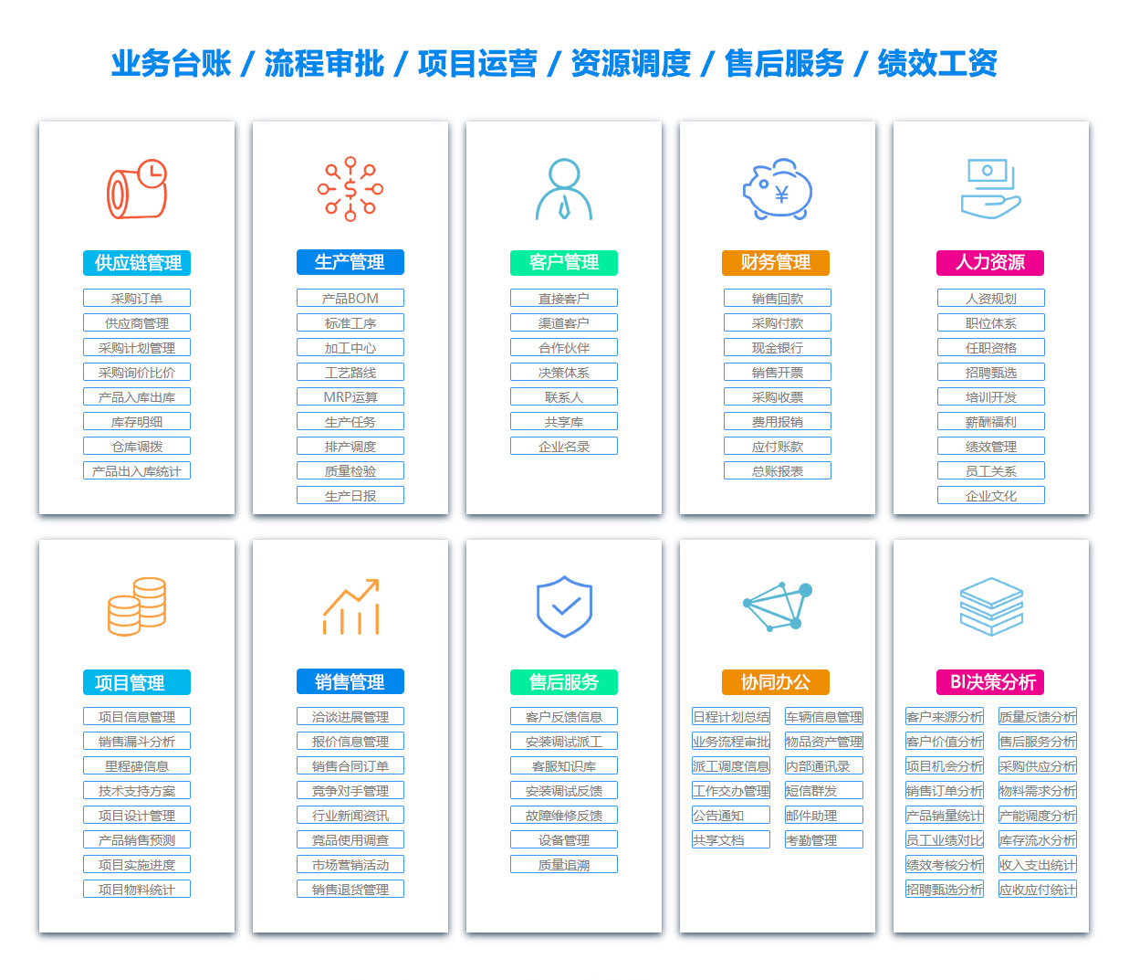 郑州客户资料管理系统